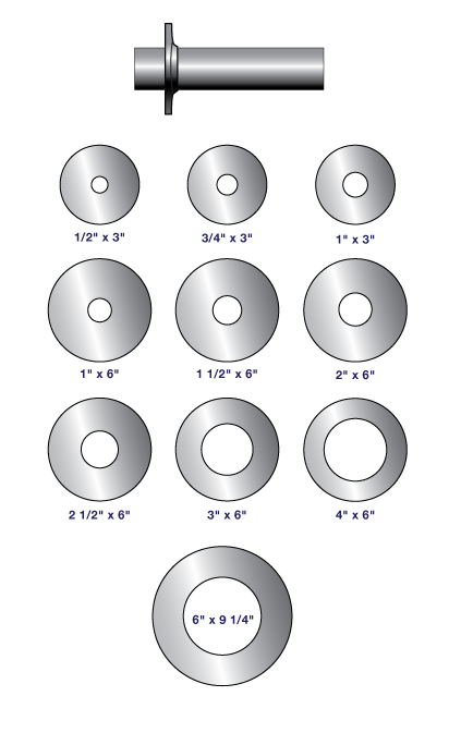 flanges